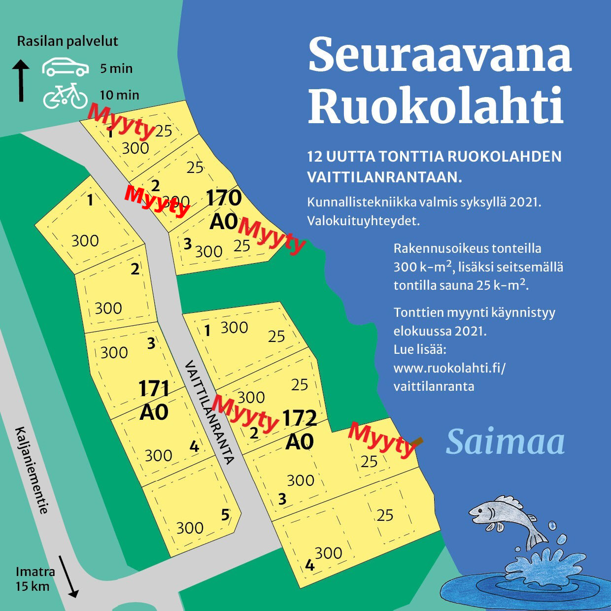 Vaittilanrannan tonttien mainos, jossa näkyvät jo myydyt tontit